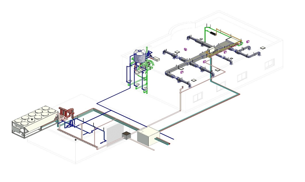BIM image